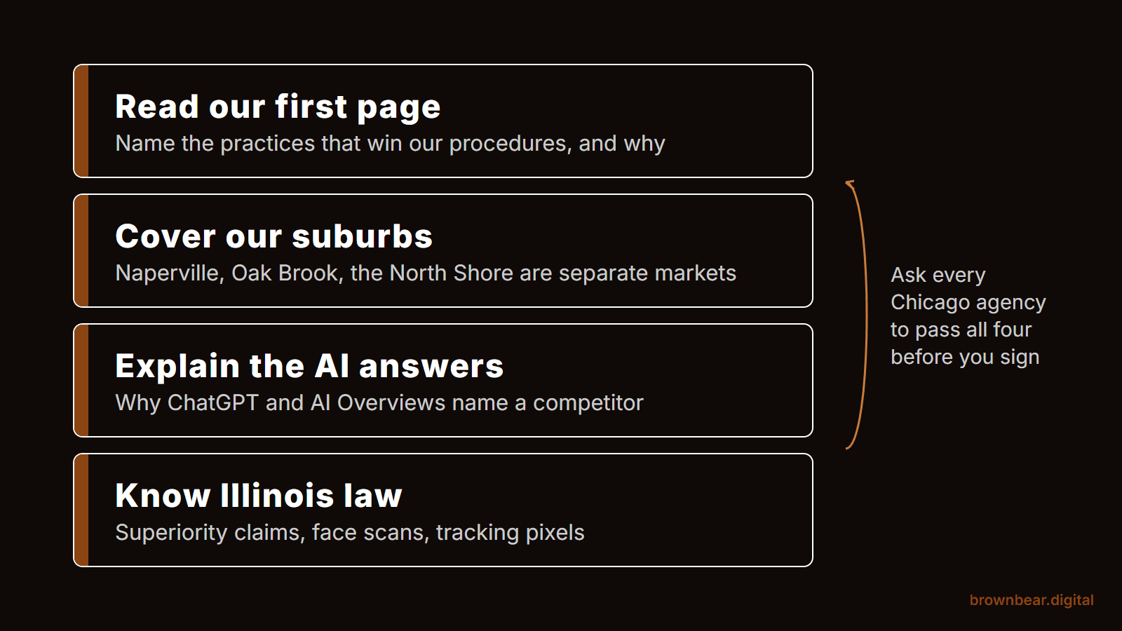 Four tests for a Chicago plastic surgery SEO agency: read our first page, cover our suburbs, explain the AI answers, know Illinois law