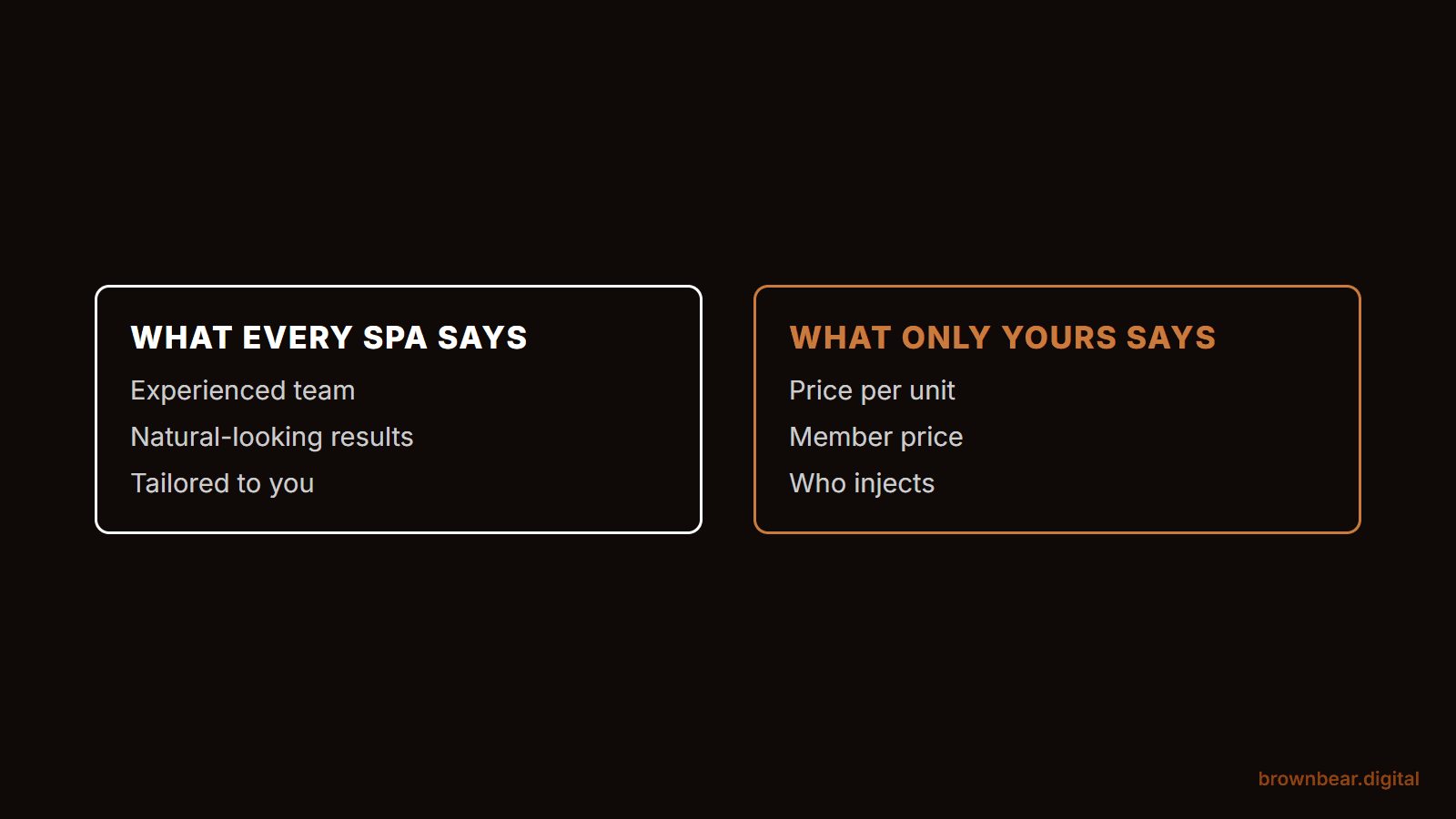 What every med spa page says, experienced team, natural-looking results, tailored to you, next to what only your page can say: price per unit, member price and who injects