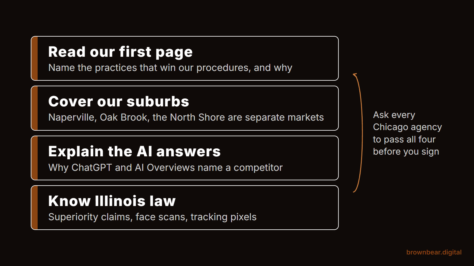 How to Choose a Plastic Surgery SEO and AI Search Agency in Chicago
