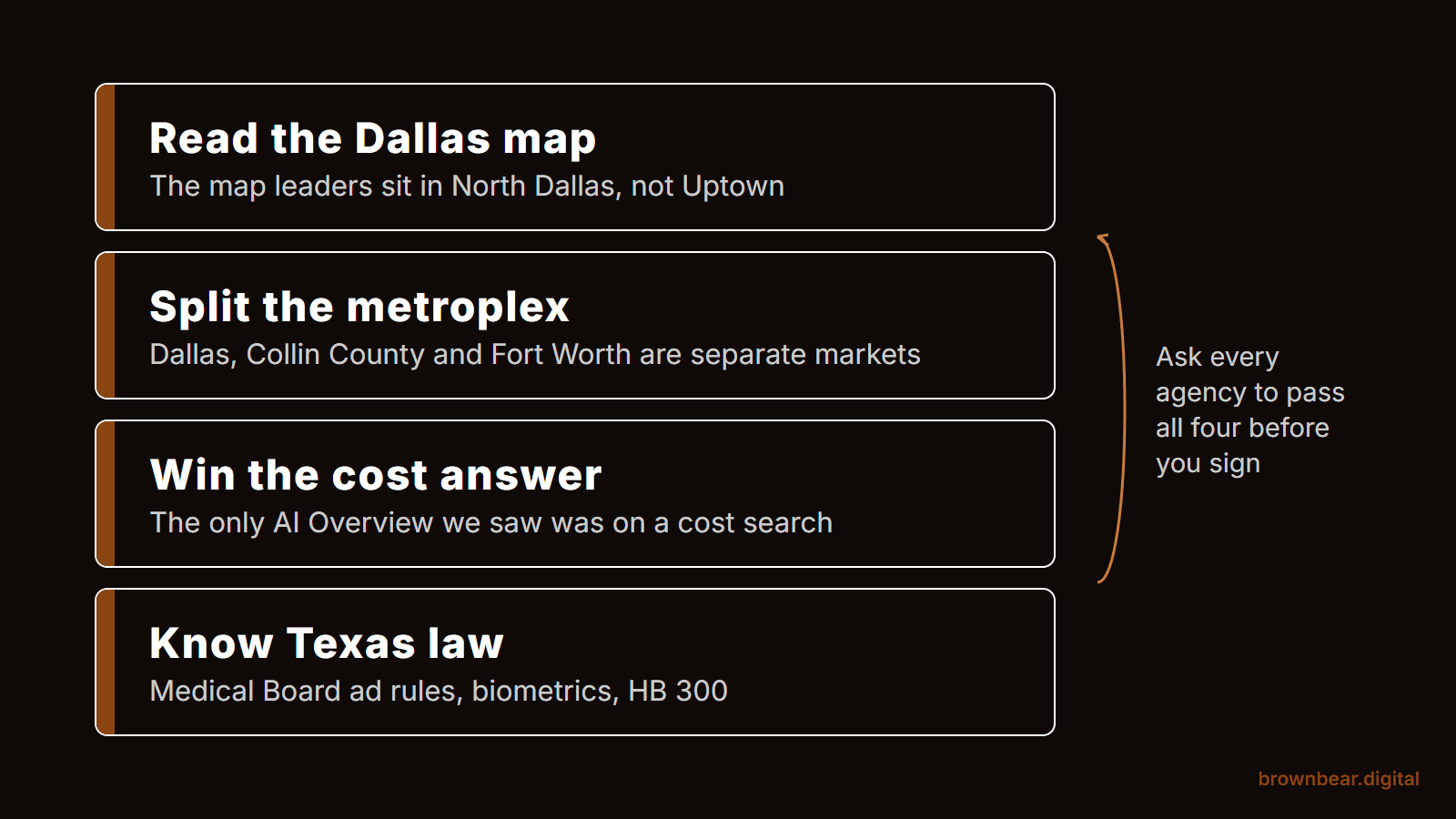 How to Choose a Plastic Surgery SEO and AI Search Agency in Dallas