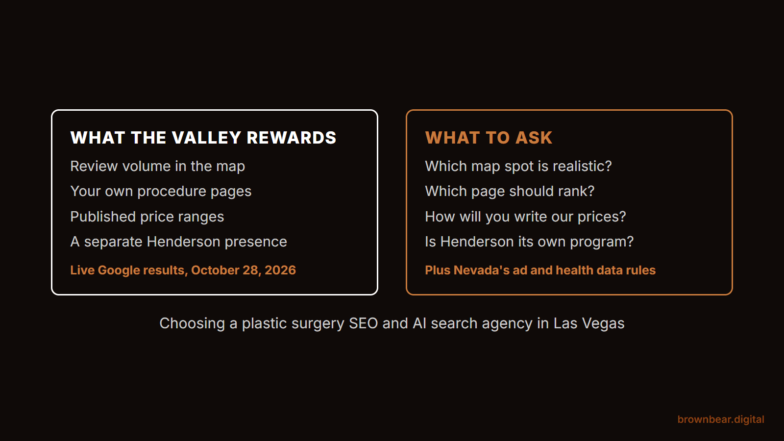 How to Choose a Plastic Surgery SEO and AI Search Agency in Las Vegas
