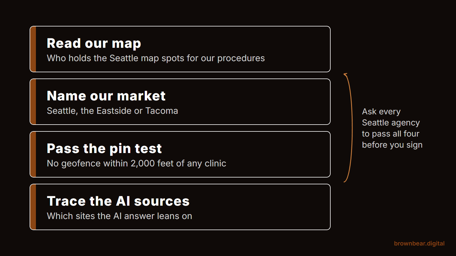 How to Choose a Plastic Surgery SEO and AI Search Agency in Seattle