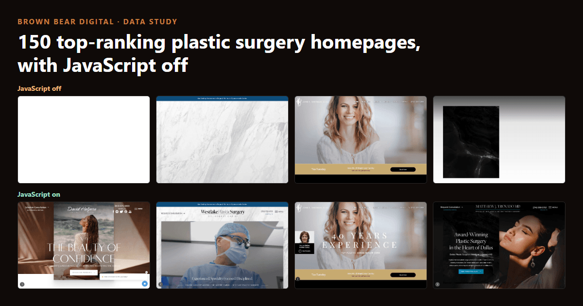What 150 Top-Ranking Plastic Surgery Websites Look Like Without JavaScript