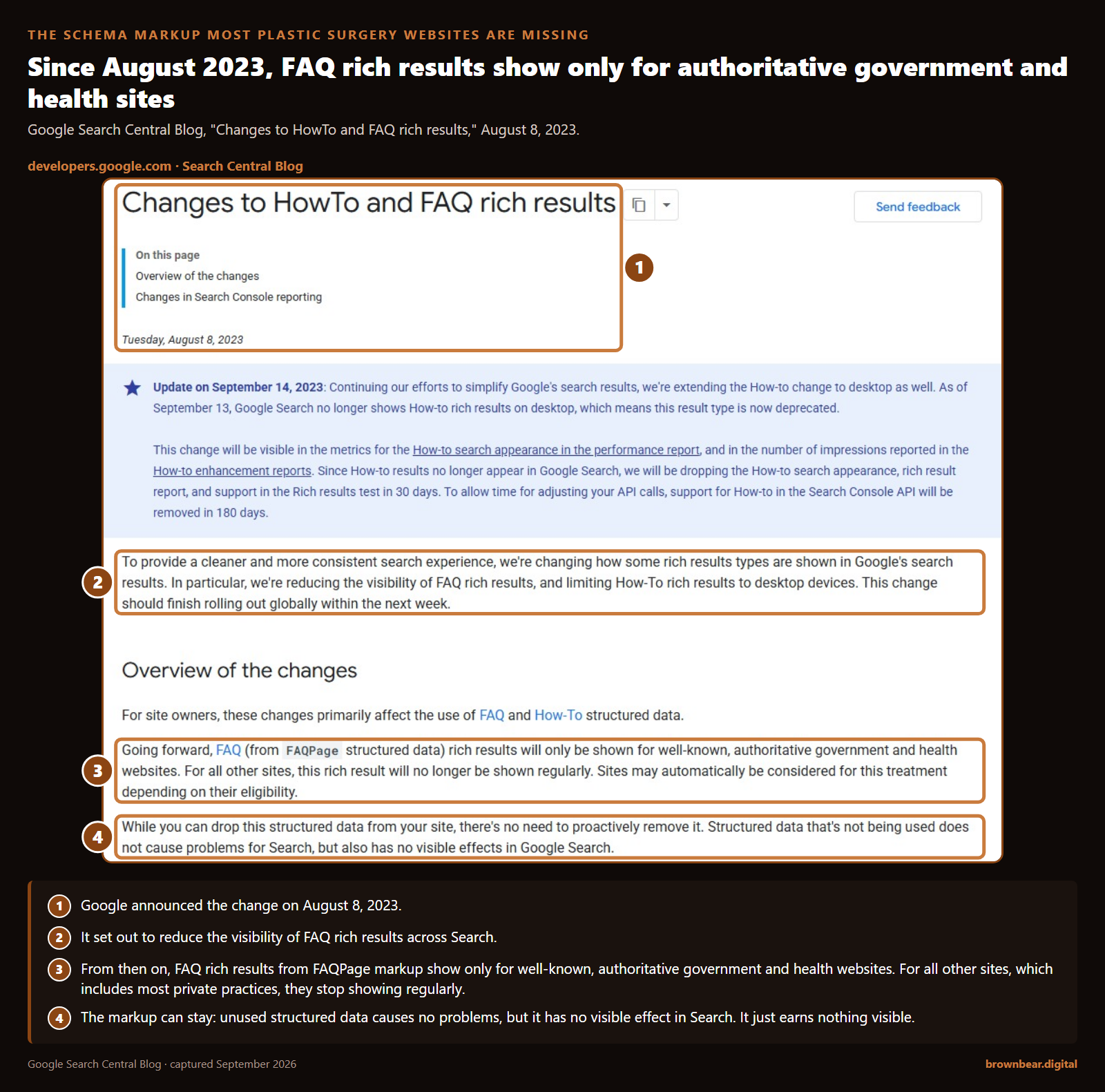 google's august 8 2023 search central post says faq rich results from faqpage markup will only be shown for well-known, authoritative government and health websites, and that unused structured data causes no problems but has no visible effect in search